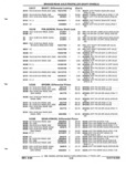 Previous Page - Parts and Illustration Catalog P&A 52R September 1990