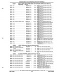 Previous Page - Parts and Illustration Catalog P&A 52R September 1990