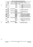 Next Page - Parts and Illustration Catalog P&A 52R September 1990