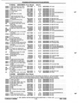 Next Page - Parts and Illustration Catalog P&A 52R September 1990