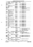 Previous Page - Parts and Illustration Catalog P&A 52R September 1990