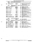 Next Page - Parts and Illustration Catalog P&A 52R September 1990