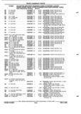 Next Page - Parts and Illustration Catalog P&A 52R September 1990