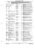 Next Page - Parts and Illustration Catalog P&A 52R September 1990