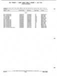 Previous Page - Parts and Illustration Catalog P&A 52R September 1990