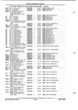 Next Page - Parts and Illustration Catalog P&A 52R September 1990