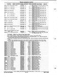 Next Page - Parts and Illustration Catalog P&A 52R September 1990