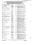 Previous Page - Parts and Illustration Catalog P&A 52R September 1990