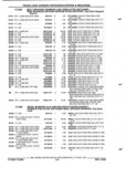 Next Page - Parts and Illustration Catalog P&A 52R September 1990