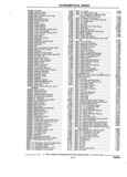 Previous Page - Parts and Accessories Catalog 52S October 1990