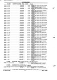 Previous Page - Parts and Accessories Catalog 52S October 1990