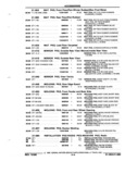 Next Page - Parts and Accessories Catalog 52S October 1990