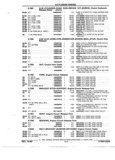 Previous Page - Parts and Accessories Catalog 52S October 1990