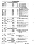 Previous Page - Parts and Accessories Catalog 52S October 1990