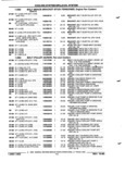 Previous Page - Parts and Accessories Catalog 52S October 1990