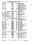 Previous Page - Parts and Accessories Catalog 52S October 1990