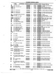 Previous Page - Parts and Accessories Catalog 52S October 1990