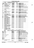 Previous Page - Parts and Accessories Catalog 52S October 1990