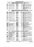 Next Page - Parts and Accessories Catalog 52S October 1990