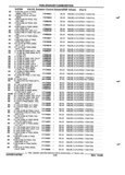 Previous Page - Parts and Accessories Catalog 52S October 1990