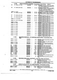 Previous Page - Parts and Accessories Catalog 52S October 1990