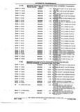 Next Page - Parts and Accessories Catalog 52S October 1990