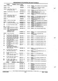 Next Page - Parts and Accessories Catalog 52S October 1990
