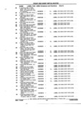Next Page - Parts and Accessories Catalog 52S October 1990