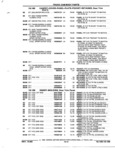 Next Page - Parts and Accessories Catalog 52S October 1990