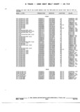Next Page - Parts and Accessories Catalog 52S October 1990