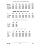 Next Page - Parts and Accessories Catalog 52S October 1990