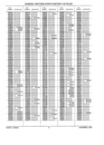Next Page - Parts History Catalog 87B November 1990