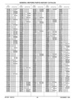 Previous Page - Parts History Catalog 87B November 1990