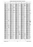 Next Page - Parts History Catalog 87B November 1990