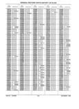 Next Page - Parts History Catalog 87B November 1990