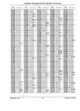Previous Page - Parts History Catalog 87B November 1990