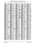 Next Page - Parts History Catalog 87B November 1990