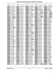 Next Page - Parts History Catalog 87B November 1990