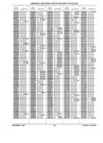 Previous Page - Parts History Catalog 87B November 1990