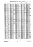Next Page - Parts History Catalog 87B November 1990