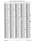 Next Page - Parts History Catalog 87B November 1990