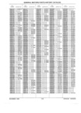 Previous Page - Parts History Catalog 87B November 1990