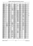 Next Page - Parts History Catalog 87B November 1990
