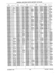 Next Page - Parts History Catalog 87B November 1990