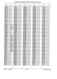 Next Page - Parts History Catalog 87B November 1990