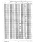 Previous Page - Parts History Catalog 87B November 1990