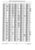 Next Page - Parts History Catalog 87B November 1990