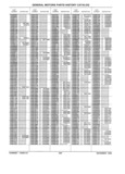 Previous Page - Parts History Catalog 87B November 1990