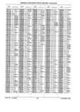Previous Page - Parts History Catalog 87B November 1990