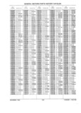Previous Page - Parts History Catalog 87B November 1990